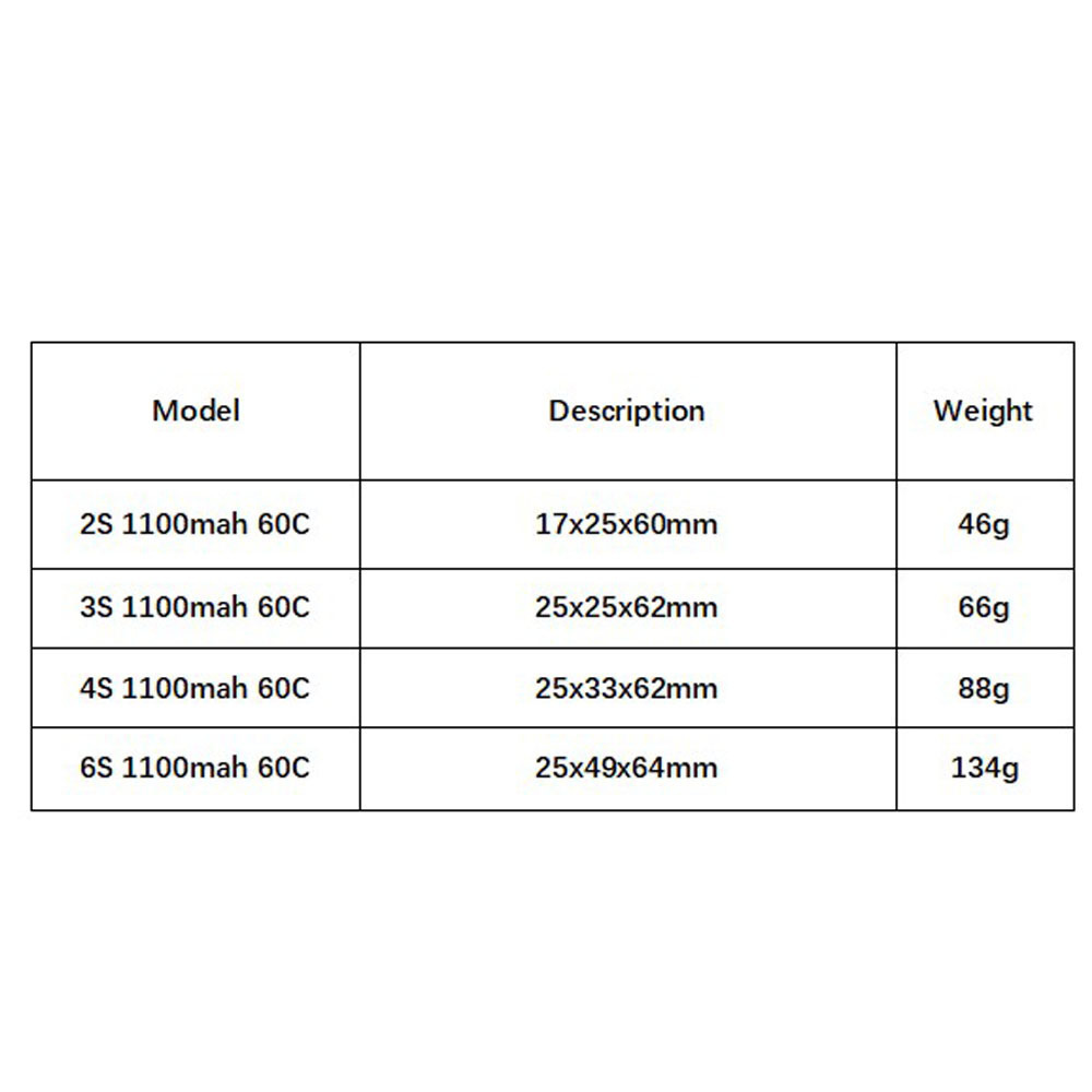Pin Lipo GNB 1100mAh 2S 3S 4S  - đánh giá và giá Drone Battery 3S